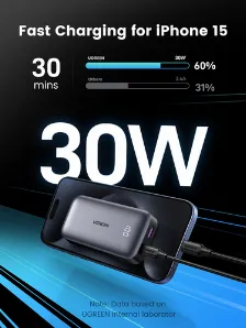Power Bank Mini Ugreen 10000 Mah, Usb-a, Usb-c, Indicador Led, Carga Rapida 30w, Gris