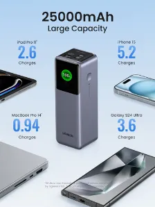 Power Bank Ugreen Nexode 25000mah, Hasta 140w, Pantalla Inteligente, 1x Usb-a, 2x Usb-c, Gris