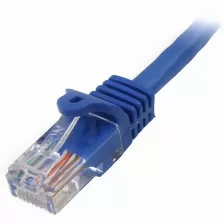Patchcord Startech.com Cat5e, 10 M, U/utp (utp), Azul