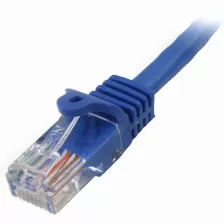 Patchcord Startech.com Cat5e, 2 M, U/utp (utp), Azul