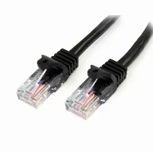 Patchcord Startech.com Cat5e, 0.5 M, U/utp (utp), Negro