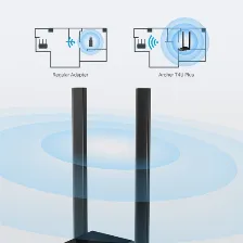 Tarjeta De Red Inalambrica Tp-link Archer T4u Plus Usb, Wi-fi 5 (802.11ac), Negro