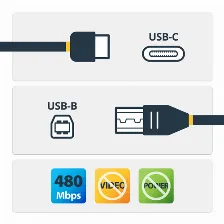 Cable Usb Startech.com Usb C A Usb B, 480 Mbit/s, Negro